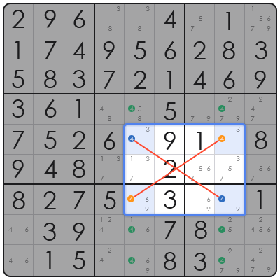 sudoku color cube